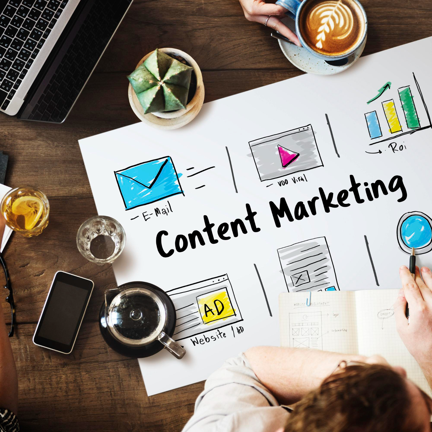 Mastering Content Marketing Strategies: Attract, Engage, and Convert Your Audience