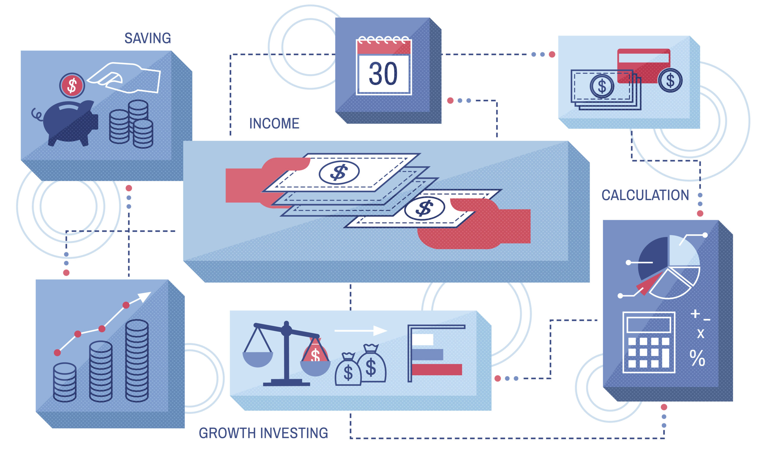 cash flow management