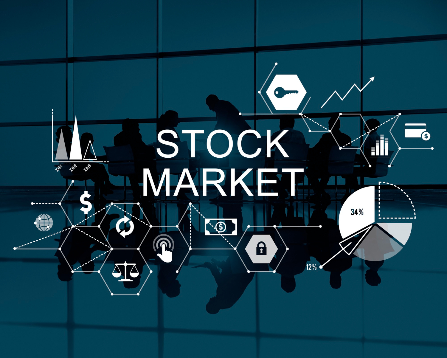 Global Stock Market Tips