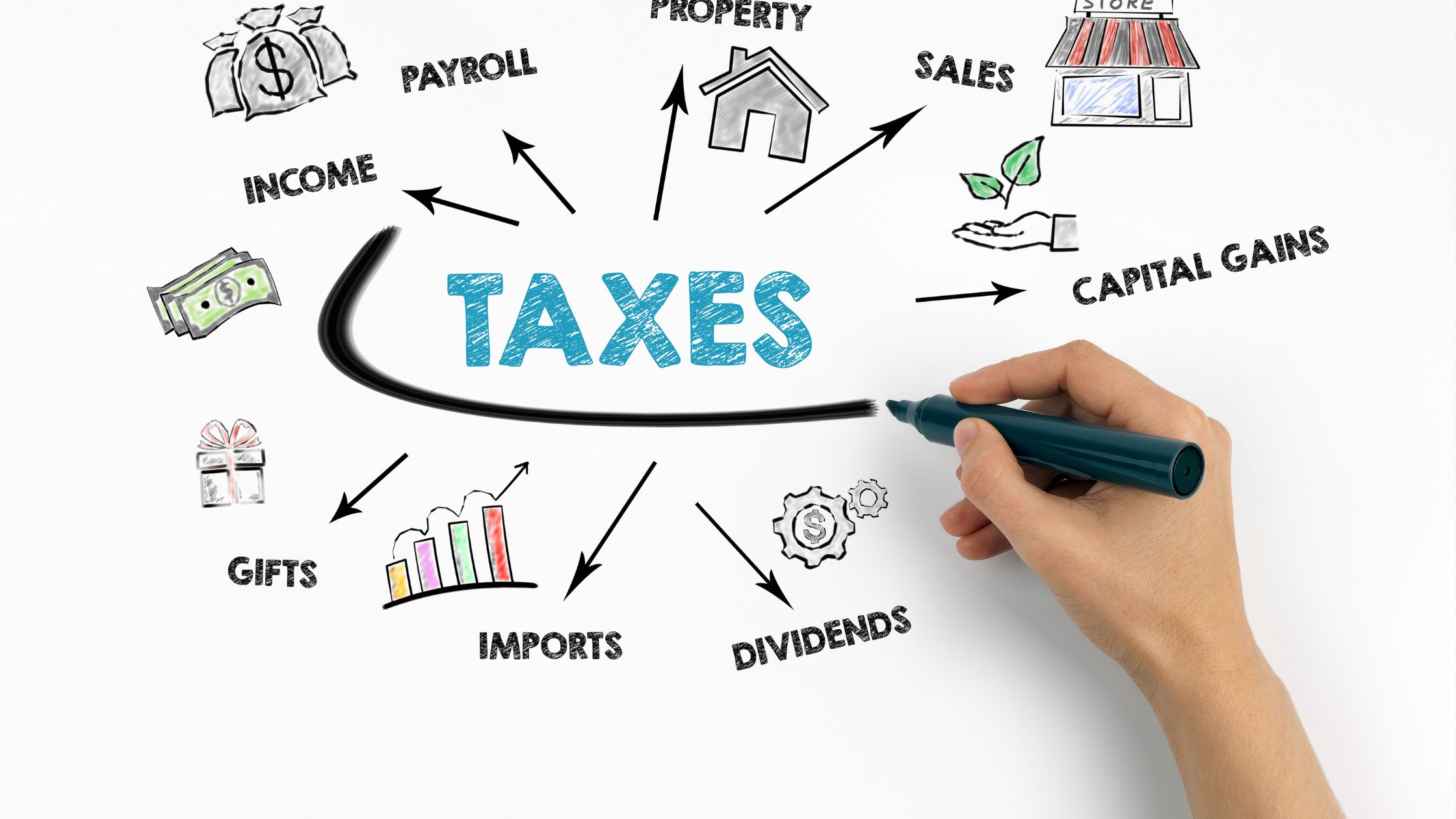 tax planning strategies